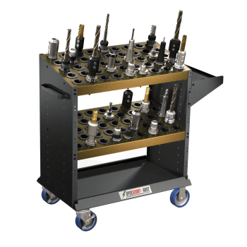 Cutting tool accessories