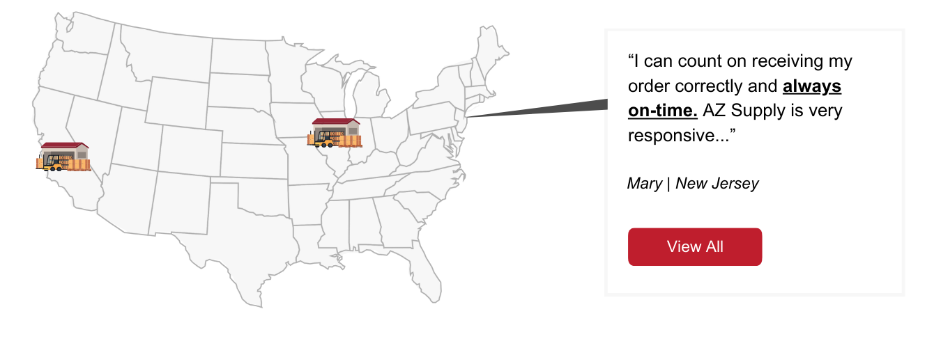 A map of USA showing the location of AZ Warehouses and a testimonial from a New Jersey customer named Mary